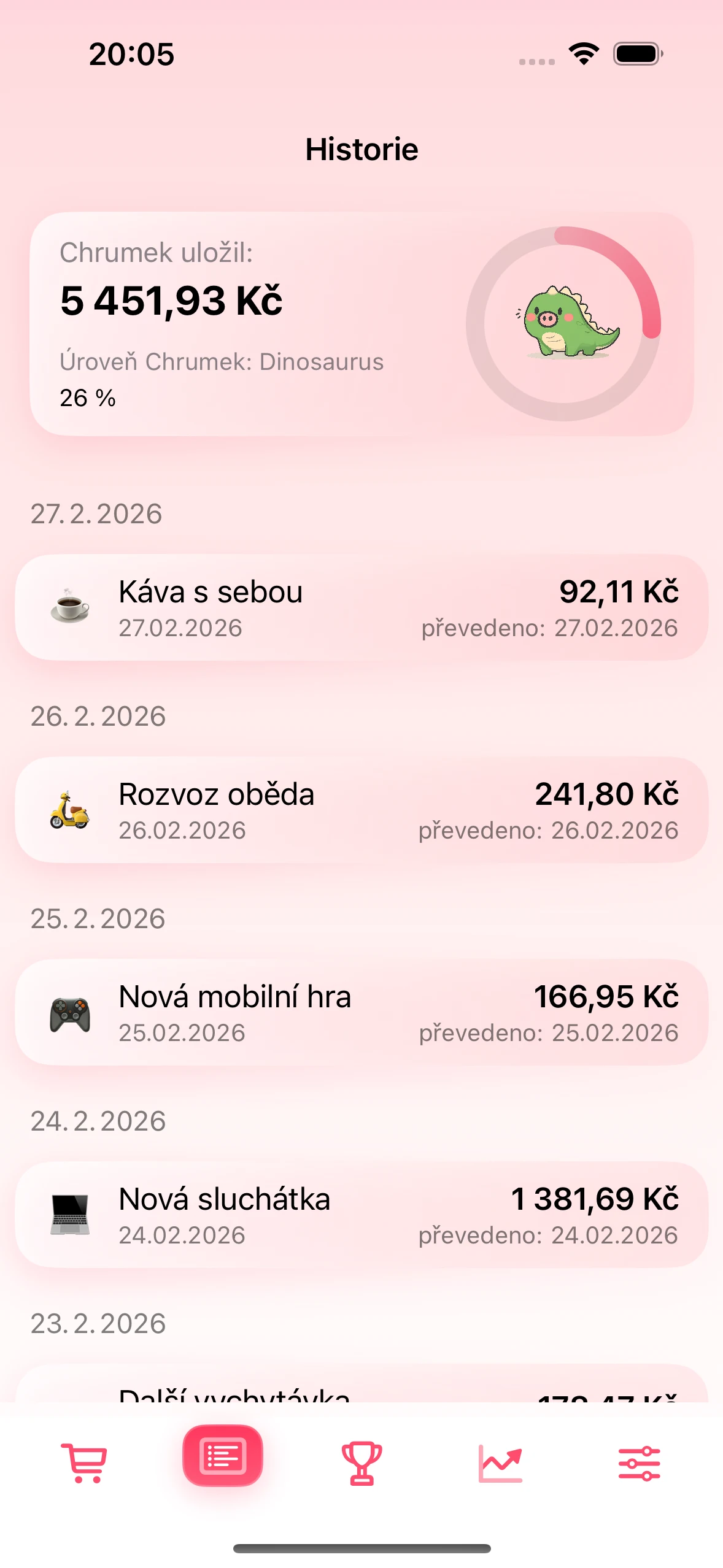 Obrazovka Historie s potvrzenými úsporami