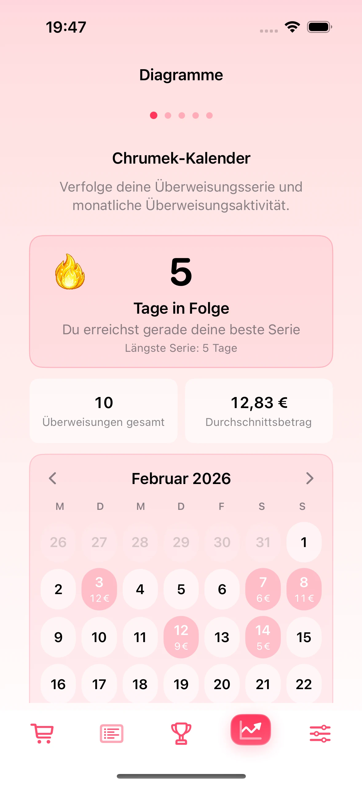Kalenderansicht der Überweisungen in der App