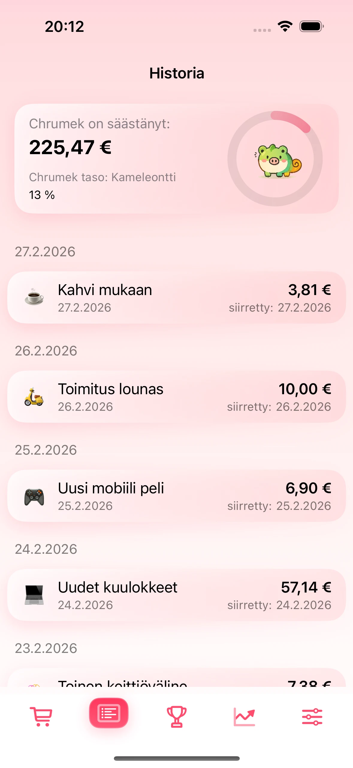 Historianäkymä vahvistetuilla säästöillä