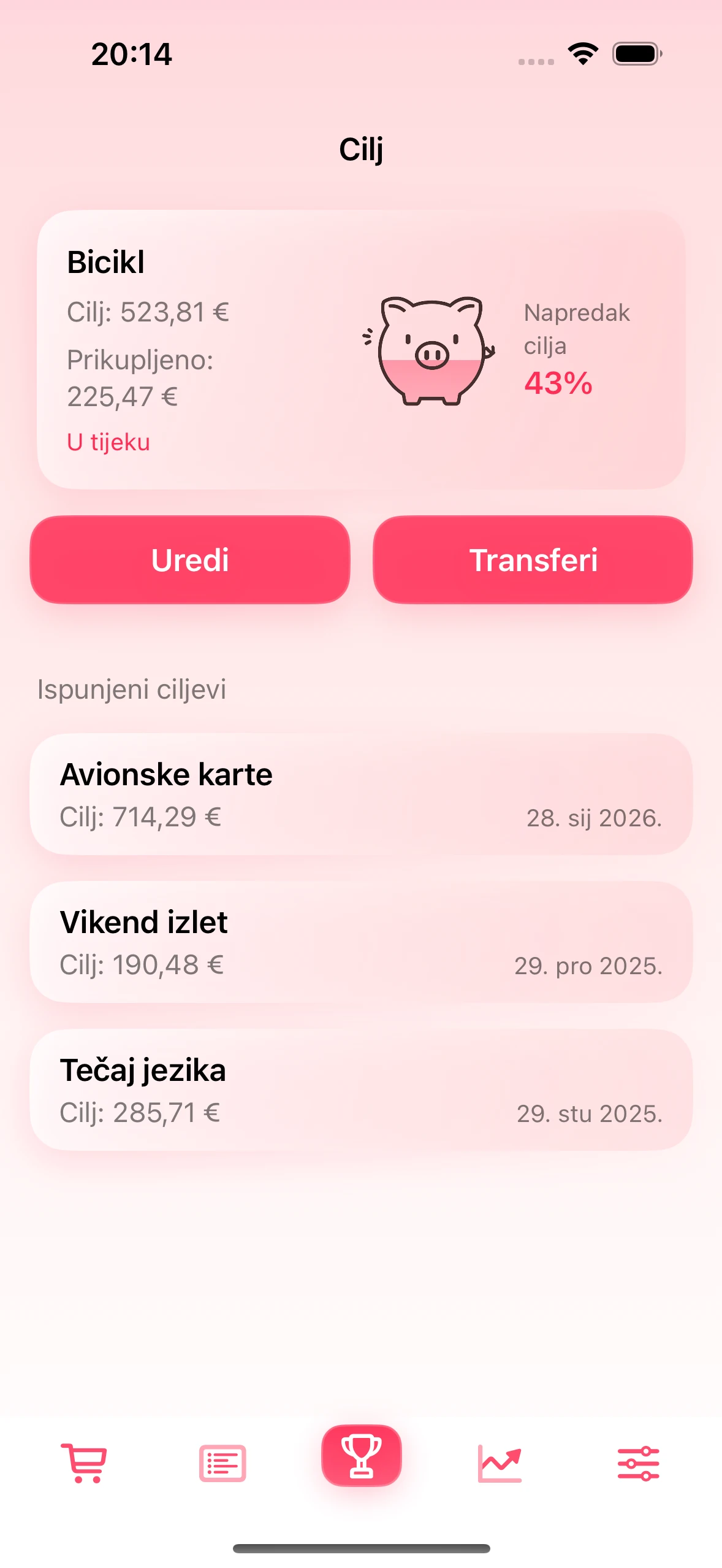 Ekran ciljeva štednje u aplikaciji