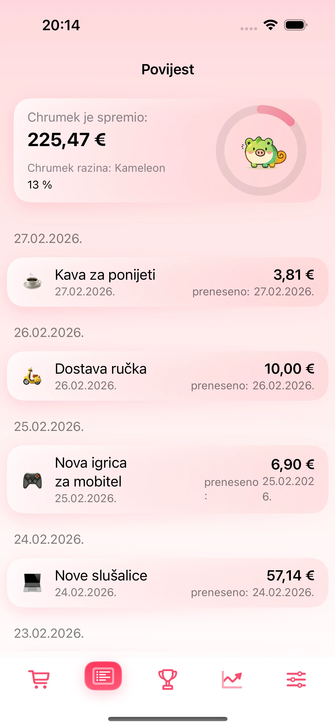 Ekran povijesti s potvrđenim uštedama