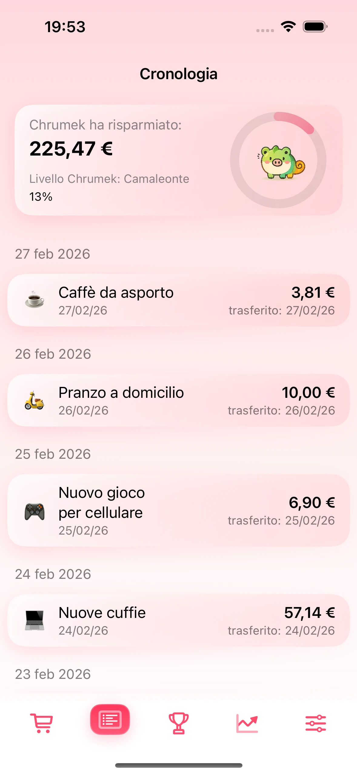 Schermata Storico con i risparmi confermati