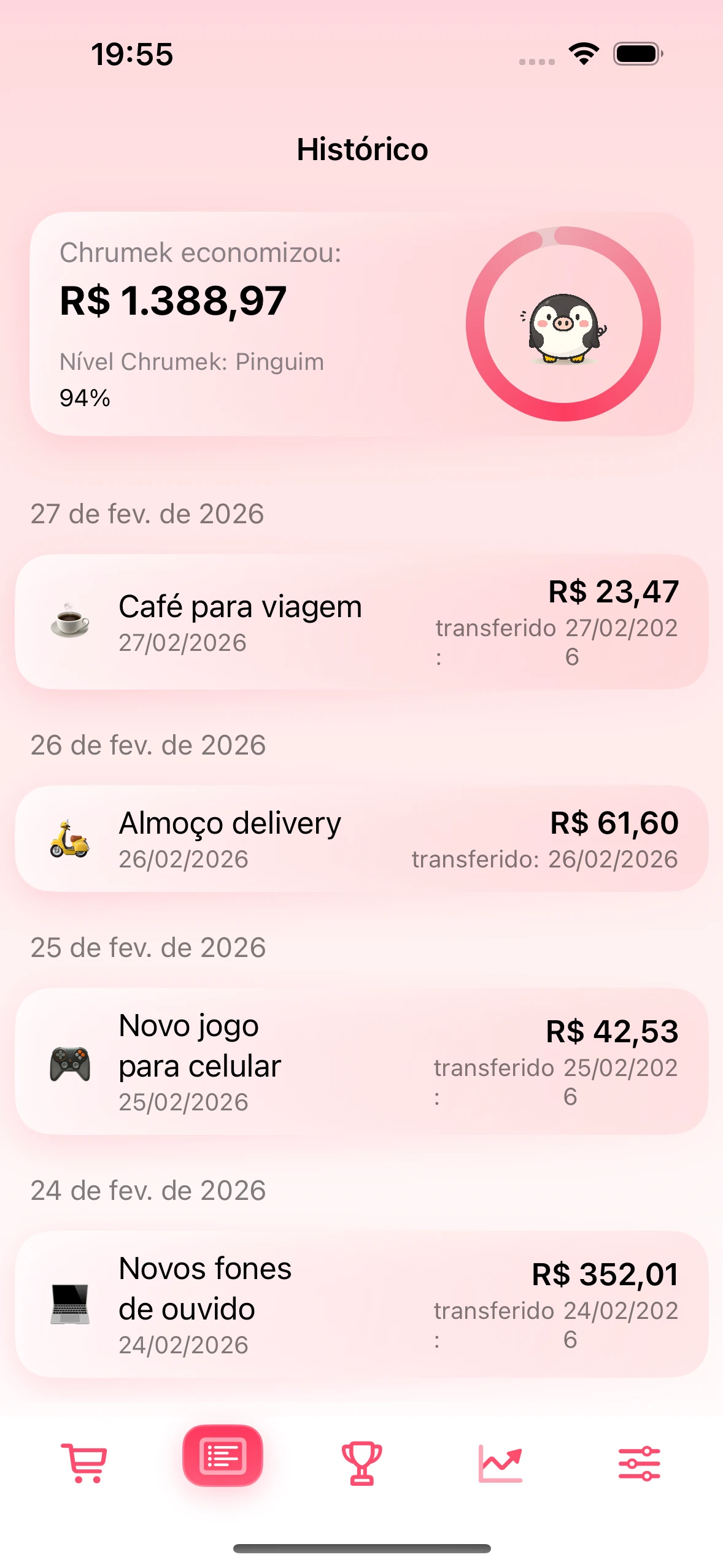 Tela Histórico com economias confirmadas