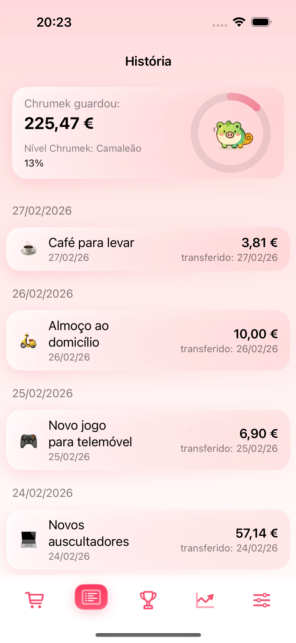 Ecrã Histórico com poupanças confirmadas