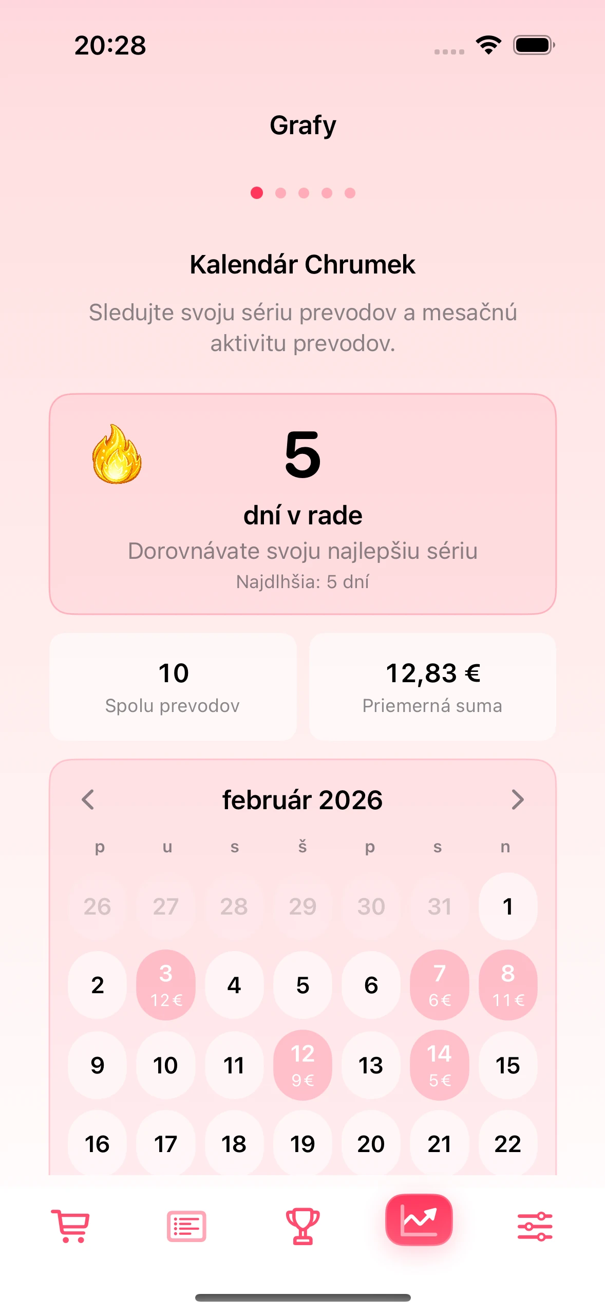 Obrazovka kalendára prevodov v aplikácii
