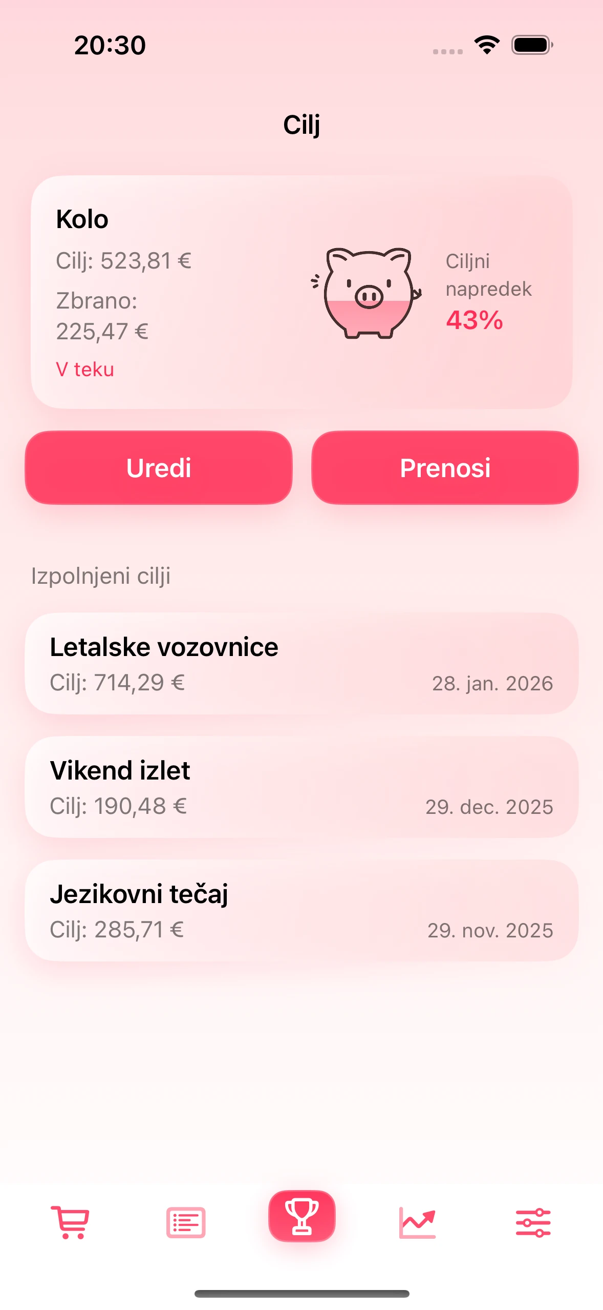Zaslon varčevalnega cilja v aplikaciji