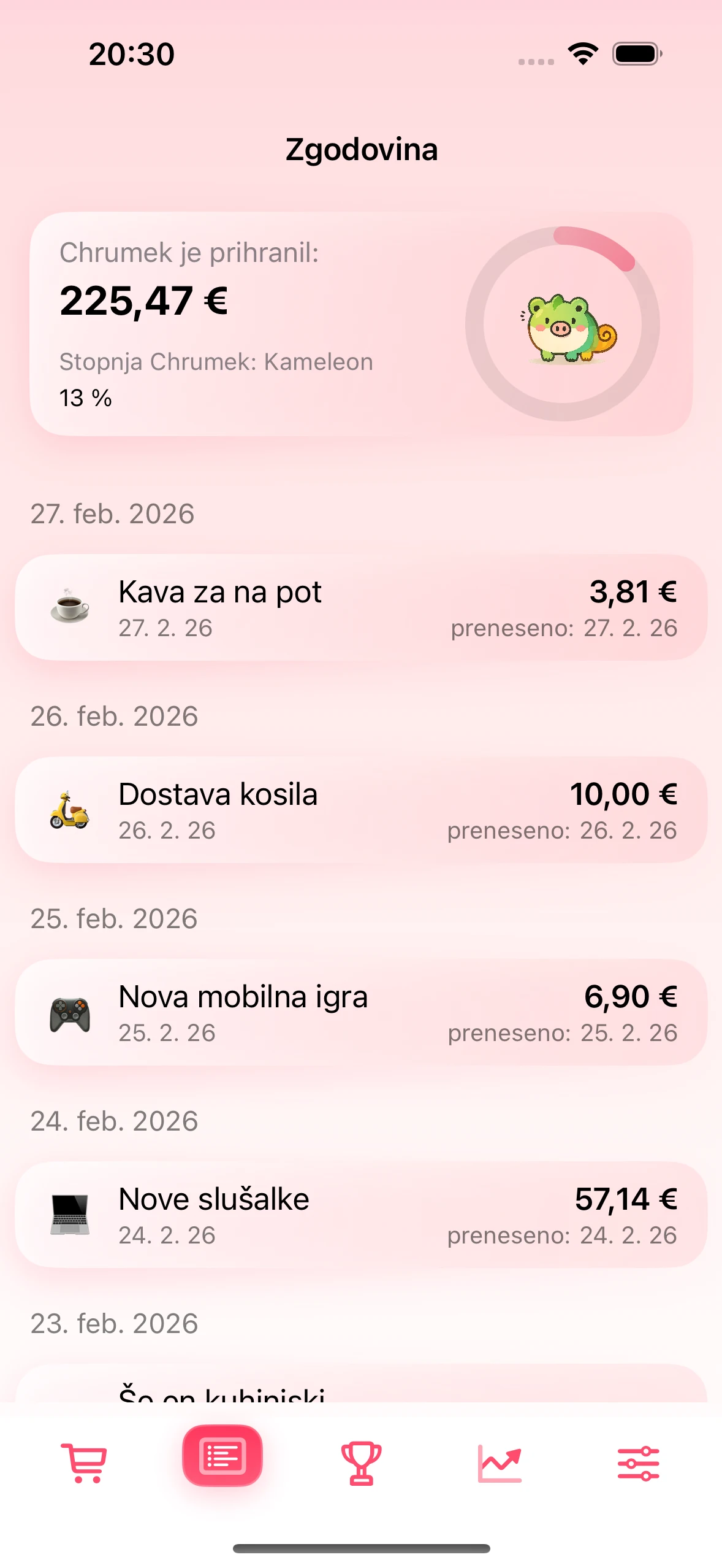 Zaslon zgodovine s potrjenimi prihranki