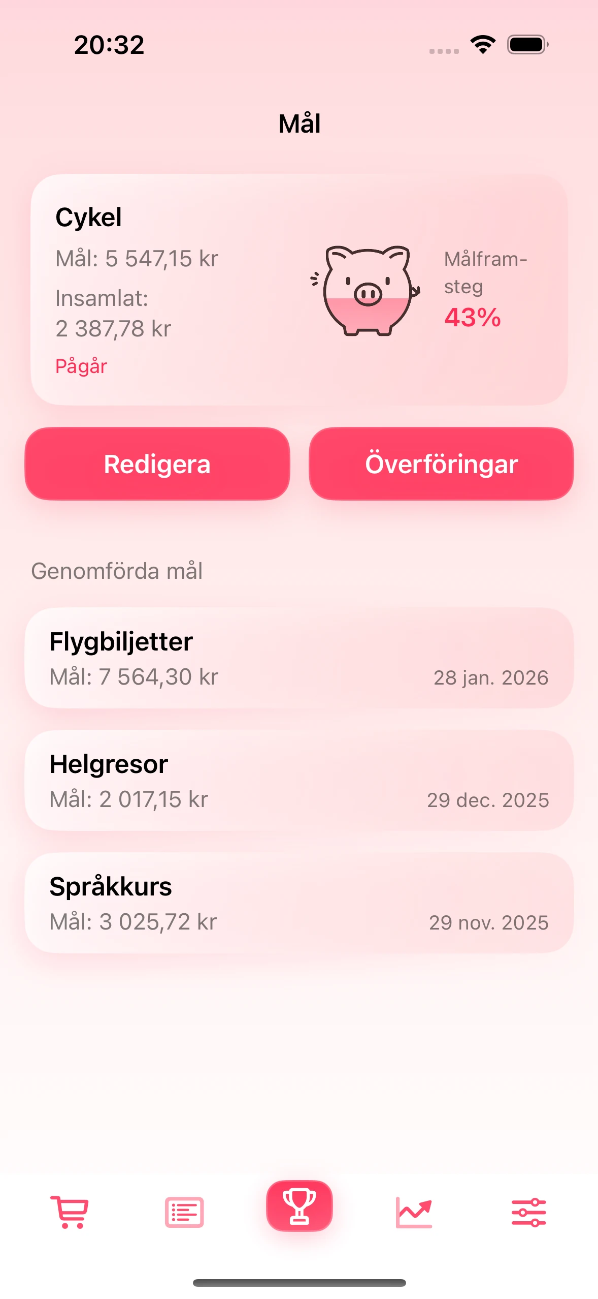 Skärm för sparmål i appen