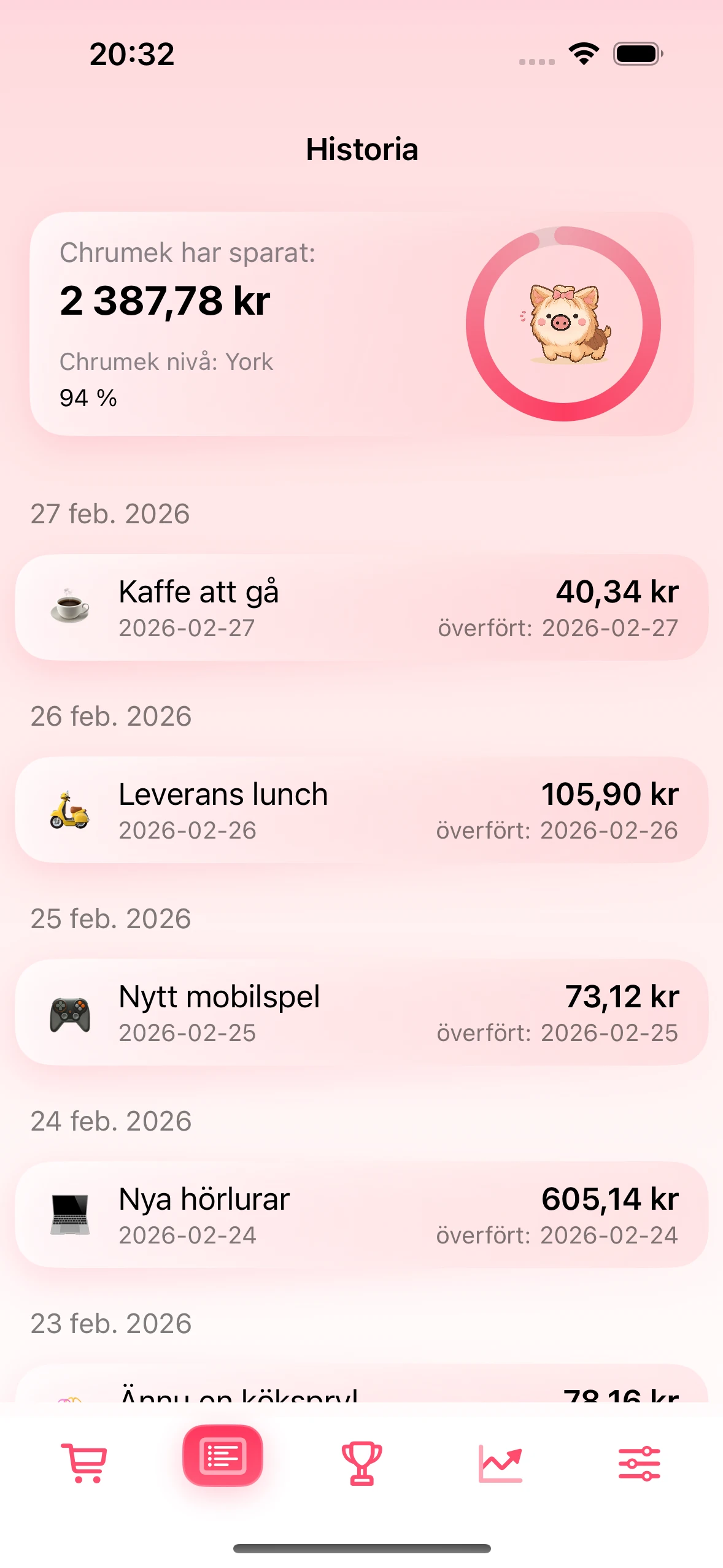 Historikskärm med bekräftade besparingar